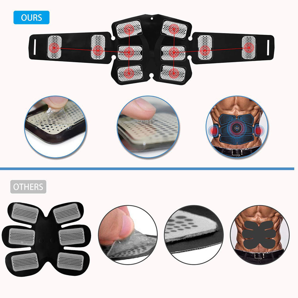 Abdominal Muscle Training Equipment