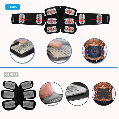 Abdominal Muscle Training Equipment