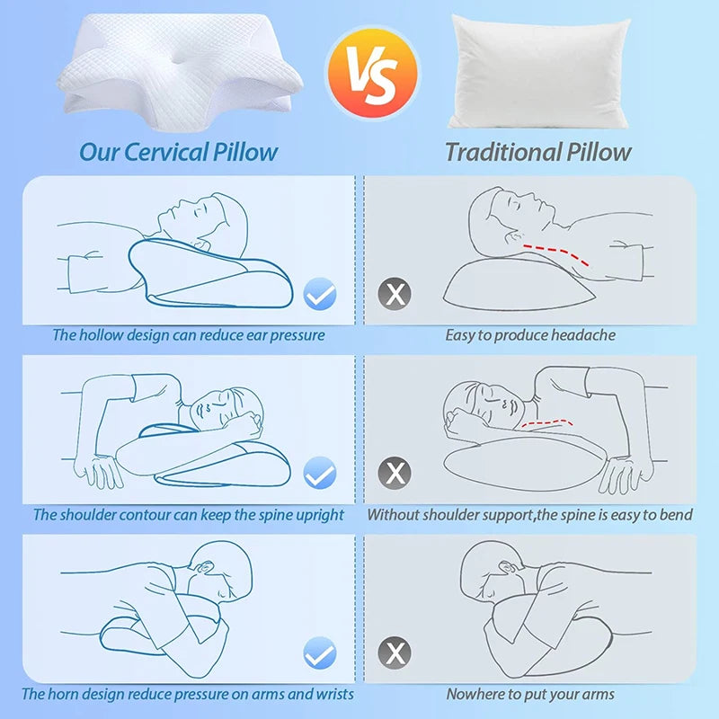 Ergonomic memory foam neck pillow